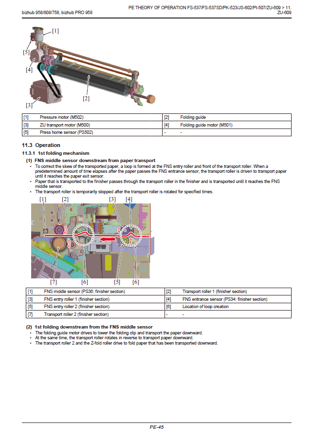 Konica-Minolta bizhub 758 808 958 Service Manual-6 Konica-Minolta bizhub 758 808 958 Service Manual-6